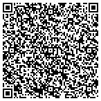 QR code with Infrastructure Management Services LLC contacts