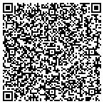 QR code with Southeast Development Management LLC contacts