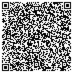 QR code with Kerns Marketing And Management LLC contacts