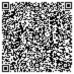 QR code with Loss Prevention Management & Consulting LLC contacts
