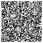 QR code with Mallory C Jones Jr Management contacts