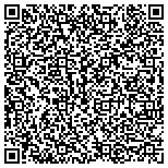 QR code with Armchair Property Management, L L C contacts