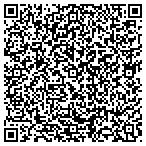 QR code with Guidepost Center For Personal Development LLC contacts