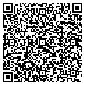 QR code with Gurunischan contacts