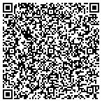 QR code with In the Loop Chicago contacts