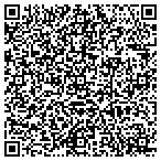 QR code with Mail Democratic Campaign Management Program contacts