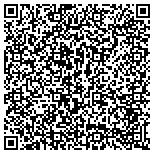 QR code with Maximize Property Management & Development Inc contacts
