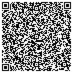 QR code with ThoughtWorks Inc contacts