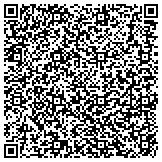 QR code with Shorewood Condominium Associatc/O American Community Management contacts