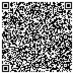 QR code with Rent Force Property Management LLC contacts