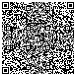 QR code with Support For Nonprofits And Goodwill Initiatives (Sngi) contacts