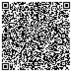 QR code with Synergistic Management Systems Inc contacts