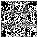 QR code with Inwood House Development Corporation contacts