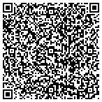 QR code with Forest City Residential Management Inc contacts