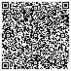 QR code with Gardens Home Management Services contacts