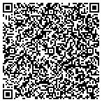 QR code with Information Management And Mine Action P contacts