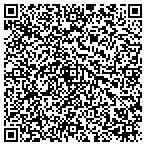 QR code with Meadow Property Management Corporation contacts