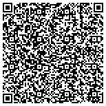 QR code with University Heights San Marcos Tic 13 Manager LLC contacts