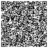 QR code with Sherman Wealth Management LLC contacts