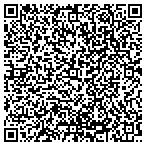 QR code with Unclejack Solutions contacts