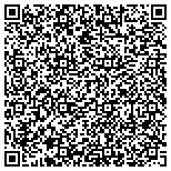 QR code with Institute For Knowledge And Technology Management Inc contacts