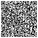 QR code with Software Process & Management contacts
