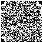 QR code with Boston University Rental Property Management contacts
