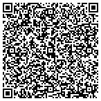 QR code with Rethinking Power Management LLC contacts