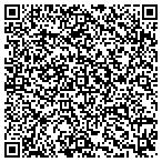 QR code with National Management & Development Group Inc contacts