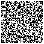 QR code with Smart Homes Property Management contacts
