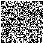 QR code with Thyssen Krupp Indl Service Na Inc contacts