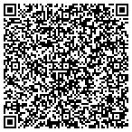 QR code with Urban Property Development L L C contacts