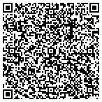 QR code with Nollywoodview Entertainment & Management contacts