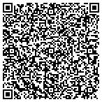 QR code with Sky The Limit Urban Development LLC contacts