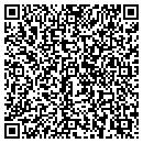 QR code with Elite Events Unlimited contacts