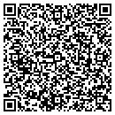 QR code with Management Insignia Ti contacts