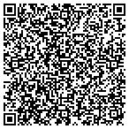 QR code with Management Resource Associates contacts