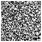 QR code with Manhattan Eastside Development Corp contacts