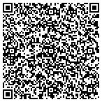 QR code with Rockefeller Center Development Corporation contacts
