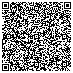 QR code with Solutions+ of New York contacts