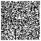 QR code with Structured Portfolio Management LLC contacts