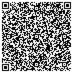 QR code with The Journal Of Portfolio Management contacts