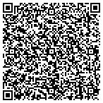 QR code with The Riverhead Development Corporation contacts