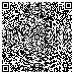 QR code with Sunrise Venture Management Group Corp contacts