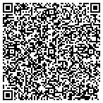 QR code with Patrick S Models Management Inc contacts