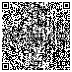 QR code with Image Age Management & Wellness Center contacts
