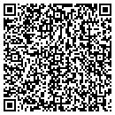 QR code with Integrity Management contacts