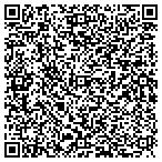 QR code with Midcentral Development Corporation contacts