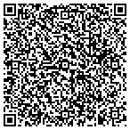 QR code with Boundless Horizons Life Development LLC contacts