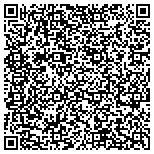 QR code with Physician Practice Consulting & Management LLC contacts